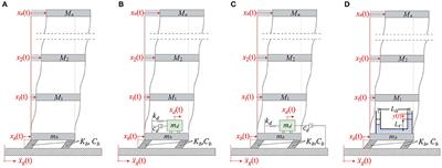 Hybrid Passive Control Strategies for Reducing the Displacements at the Base of Seismic Isolated Structures